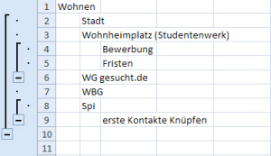 Informationsarchitektur in Excel. Einfach und effizient.