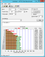 Hardware RAID 5 - Stripe Size 64KB, Write Cache disabled, Cache Mode Write Back