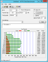 Hardware RAID 5 - Stripe Size 64KB, Write Cache enabled, Cache Mode off