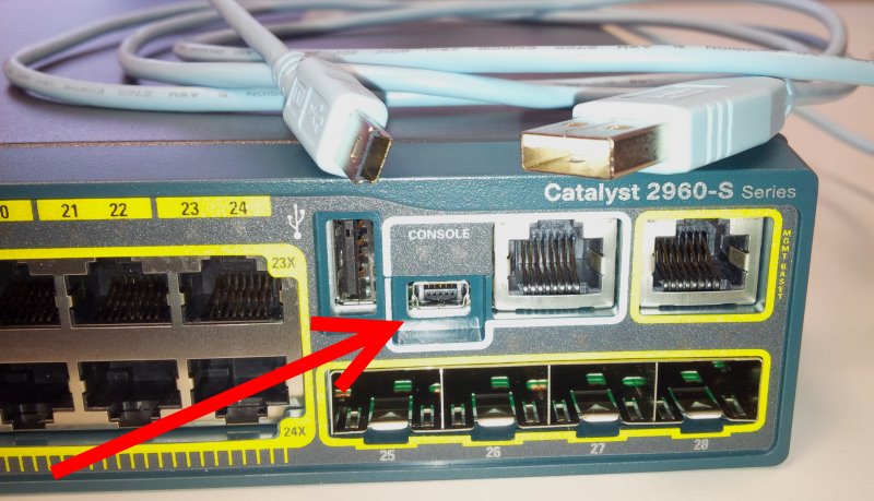 Cisco 2960-S Switch USB-Konsolenport
