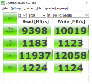 CrystalDiskMark RAM-Disk